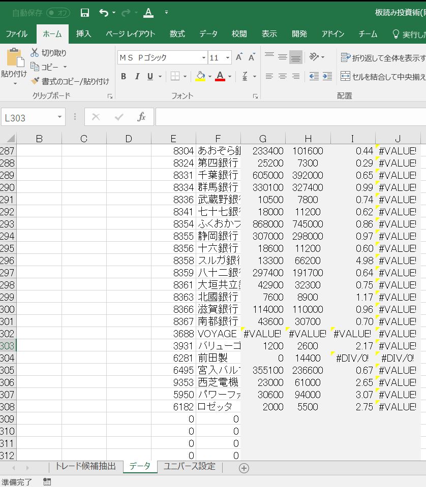 アウトレットオンラインストア そこが知りたい!Excel VBAプロの技